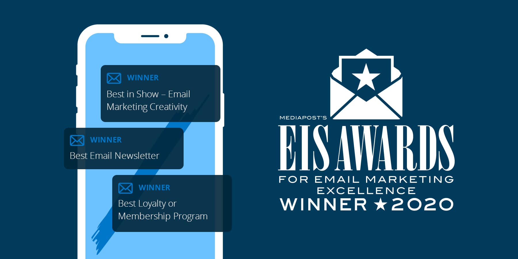 MediaPost's EIS Awards for Email Marketing Excellence - Winner 2020